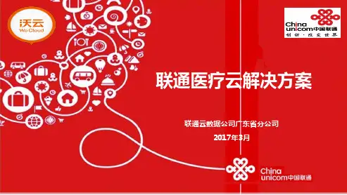 联通医疗云解决方案