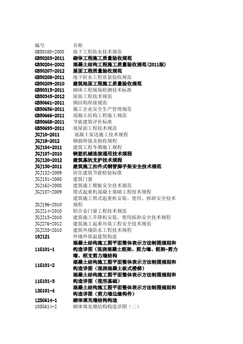 2014年度最新常用建筑行业规范图集目录表
