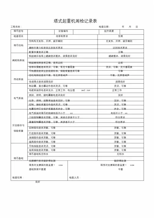 塔式起重机周检记录表