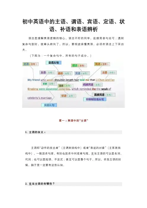 初中英语中的主语、谓语、宾语、定语、状语、补语和表语辨析
