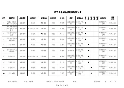 员工工作能力提升培训计划表