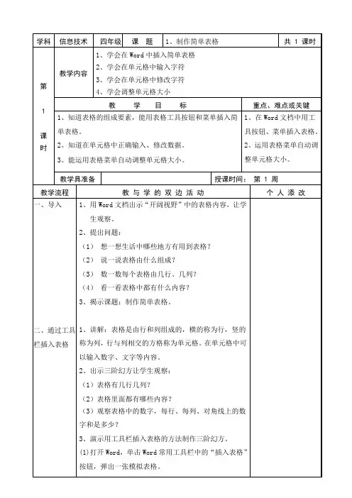 1、制作简单表格