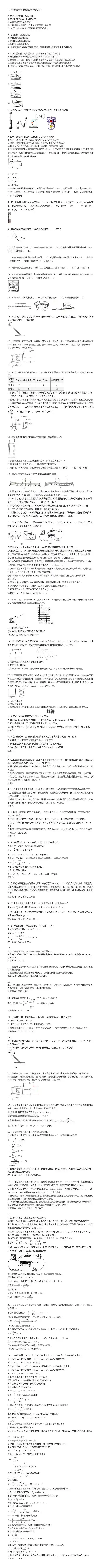 2017年甘肃省天水市中考物理试卷