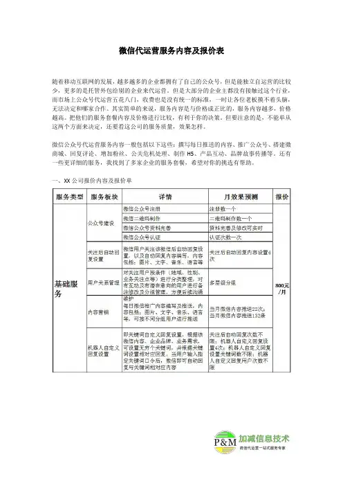 微信公众 代运营服务内容及报价单