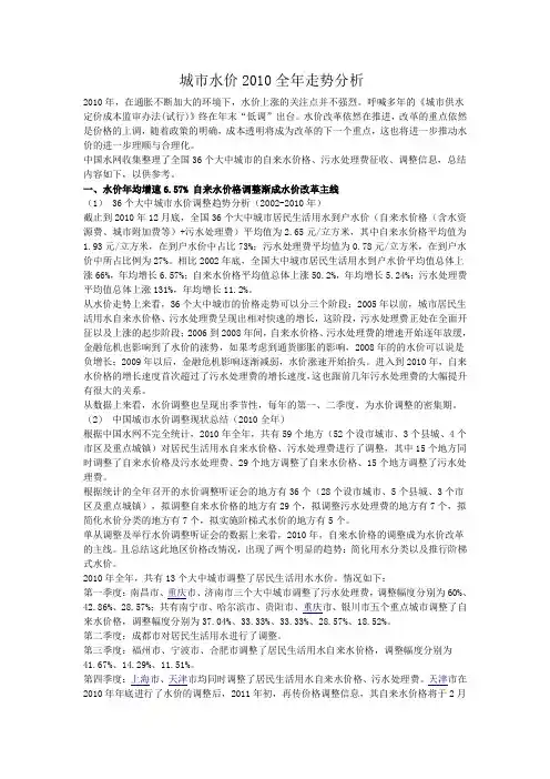 城市水价2010年全年走势分析