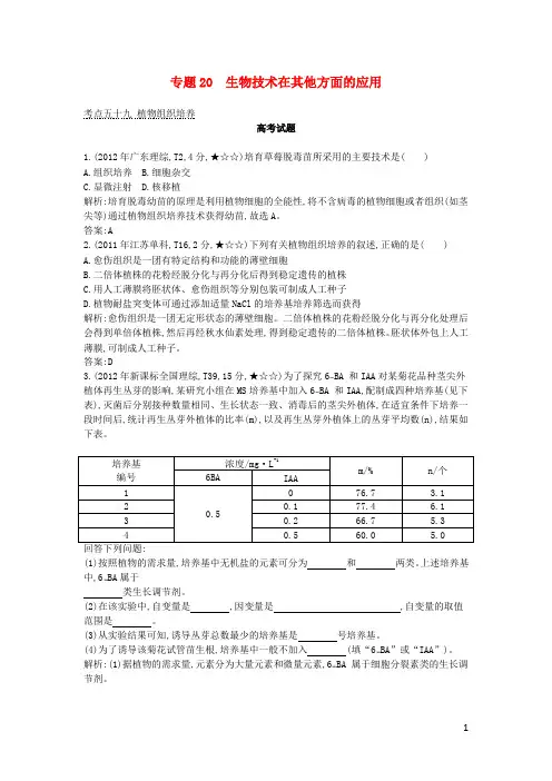 2015版高考生物考点分类汇编(近3年真题+模拟)专题20 生物技术在其他方面的应用