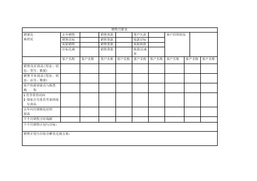 销售月报表