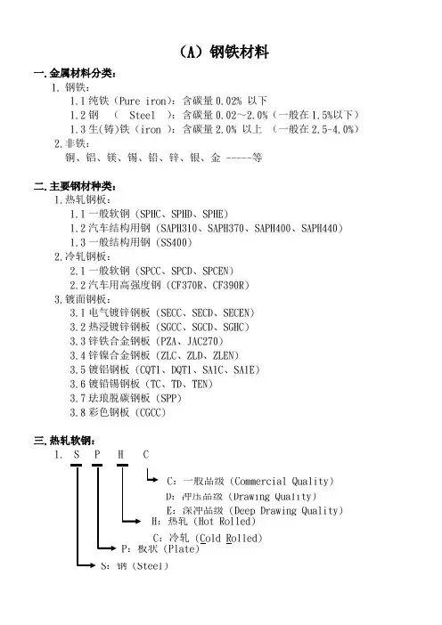 钢铁材料