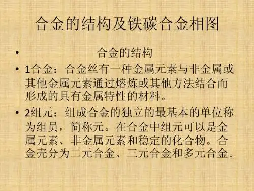 二元合金相图