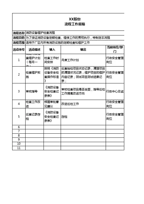 消防设备维护检查流程底稿