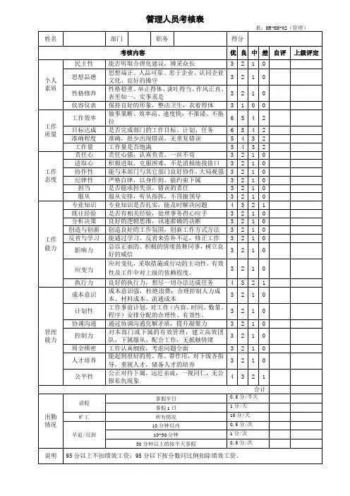 管理层考核表