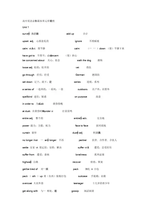 高中必修一至必修五单词表