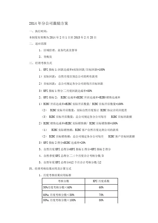 分公司激励方案(方案5)20140109