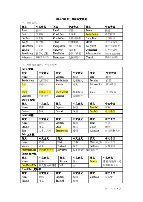 DELPHI编程中常用英文单词