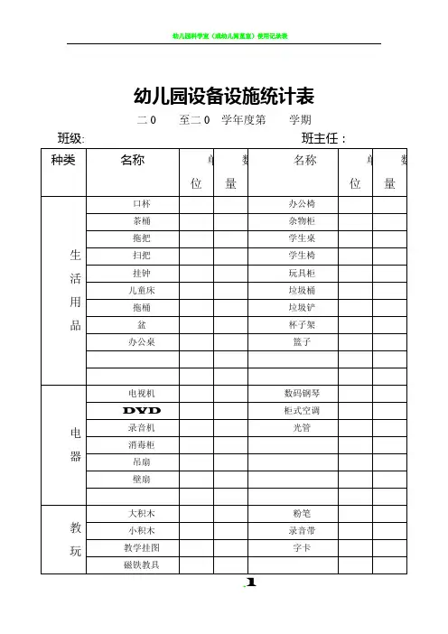 幼儿园设备设施统计表 2