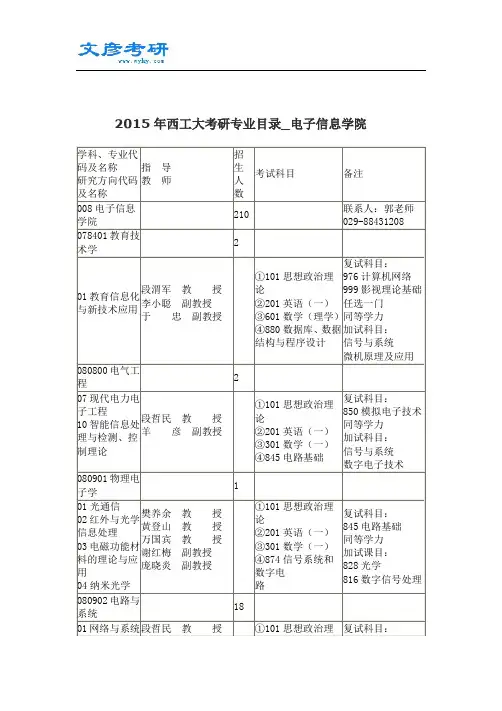 2015年西工大考研专业目录_电子信息学院