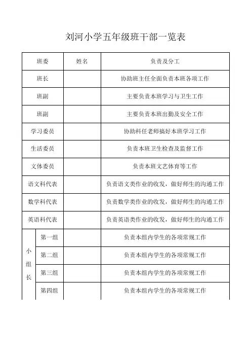 五年级班干部一览表