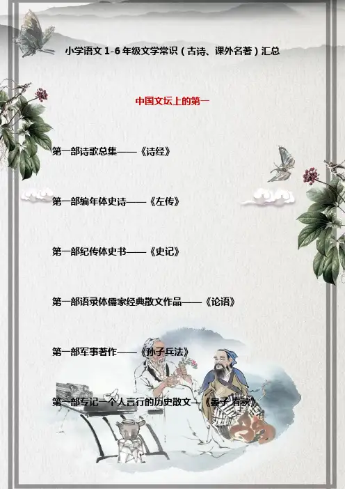 小学语文1-6年级文学常识(古诗、课外名著)汇总1(9)