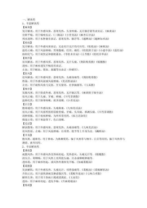 常见中药材及其功效