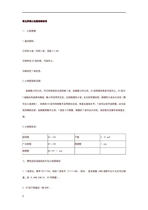 常见异常心电图诊断标准