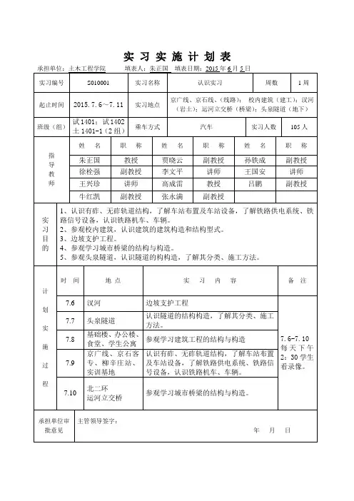 实习实施计划表
