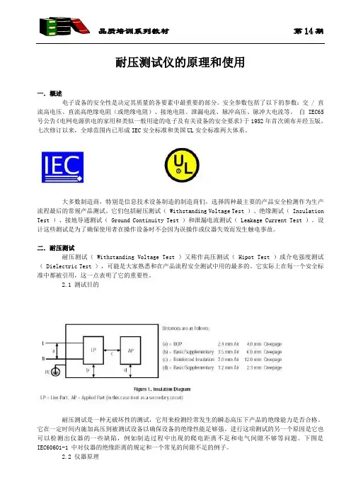 耐压测试仪的原理和使用