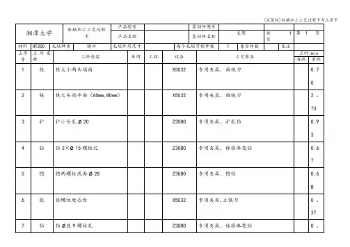 (完整版)机械加工工艺过程卡与工序卡