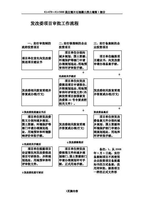发改委项目审批工作流程
