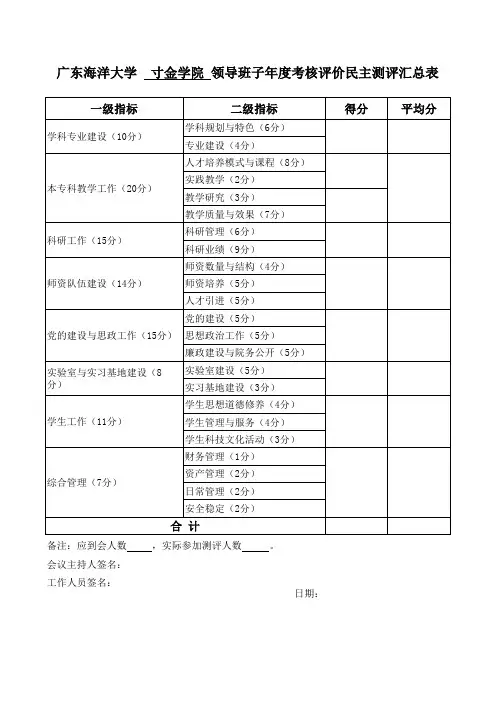 领导班子年度考核评价民主测评结果汇总表