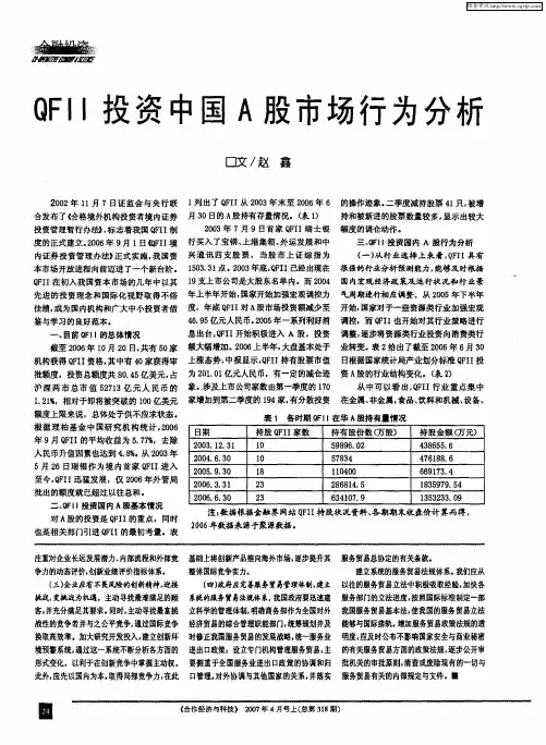 QFII投资中国A股市场行为分析