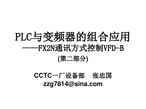 三菱PLC通讯方式控制台达变频器应用(第二部分)