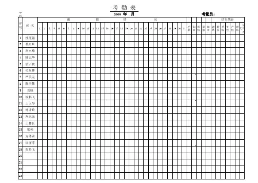 企业点名册