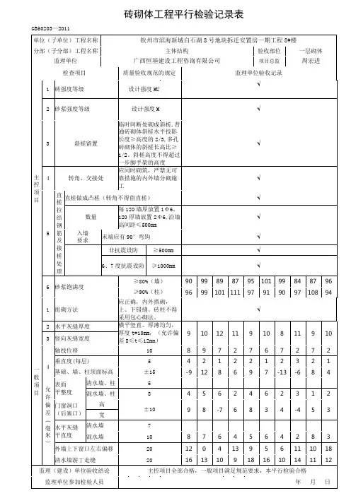 砖砌体工程检验批质量验收记录 2