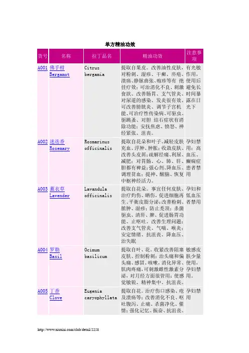 单方精油功效