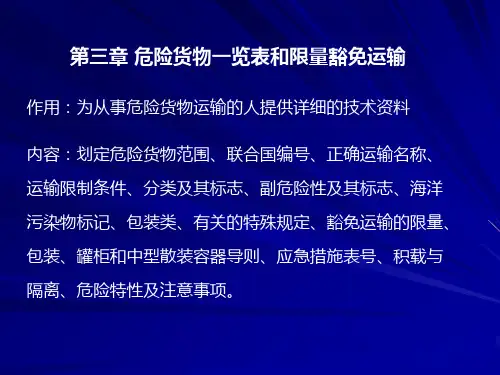 第三章危险货物一览表