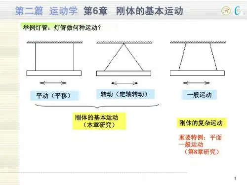 第6 章 刚体的基本运动