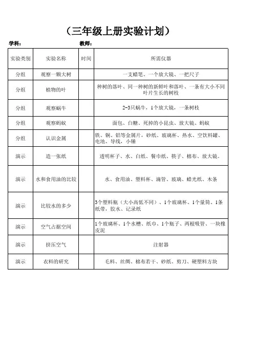 湘教版小学科学各年级实验计划