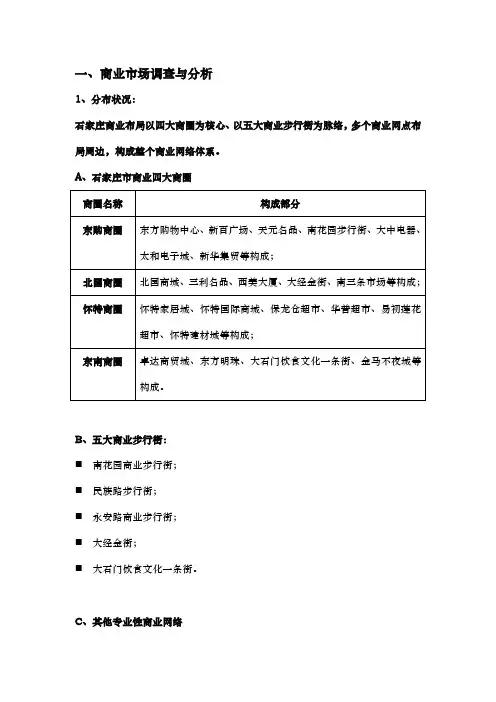 石家庄主要商业市场分析