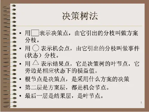 决策树例题分析