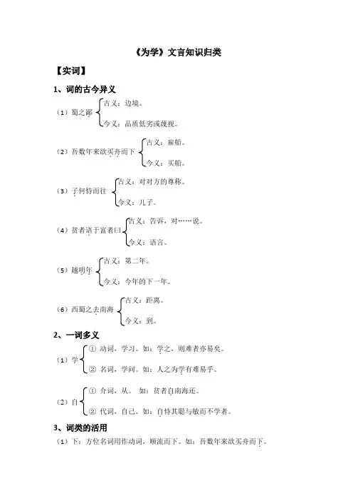 为学