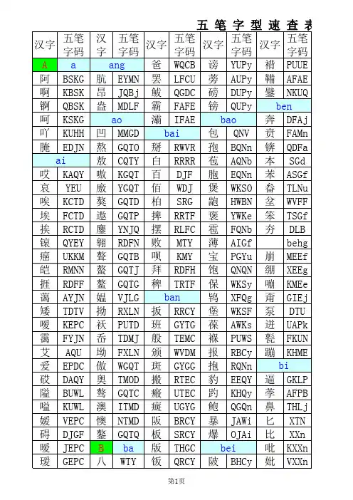 五笔字型速查表