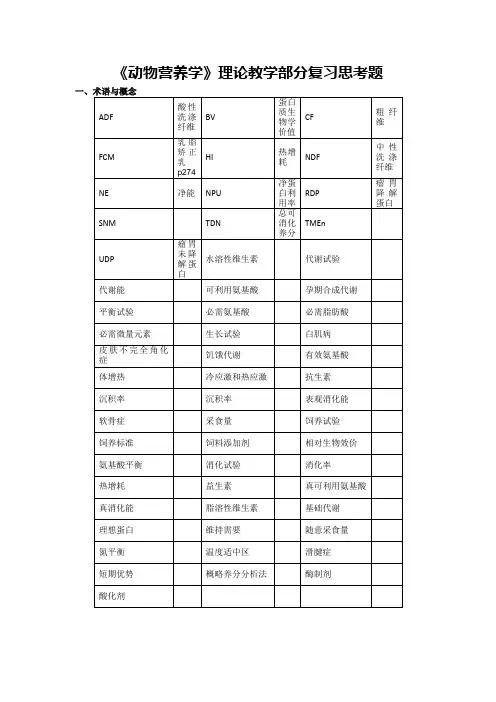 动物营养学1