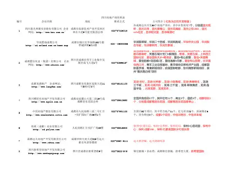 四川省房地产商资料表