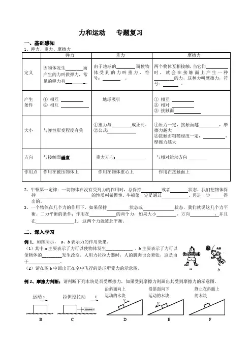 人教版八年级物理力和运动复习