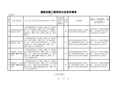 报价清单(细木工)