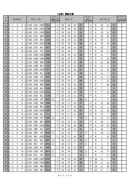 教课标人教版四年级下册数学第3单元运算定律与简便计算综合实践营养午餐搭配方案