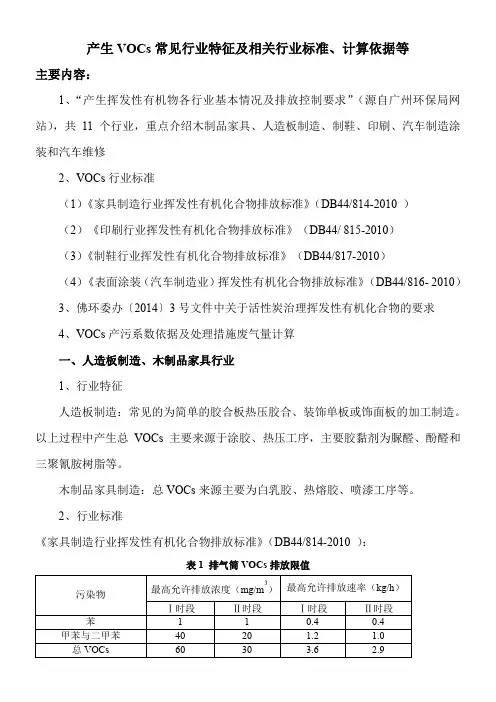 VOCs常见行业特征及相关行业标准、计算依据