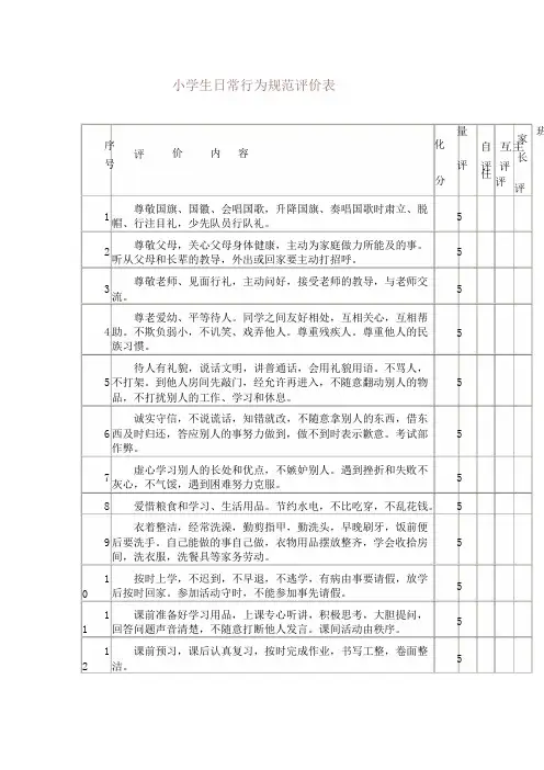 小学生日常行为规范评价表 2
