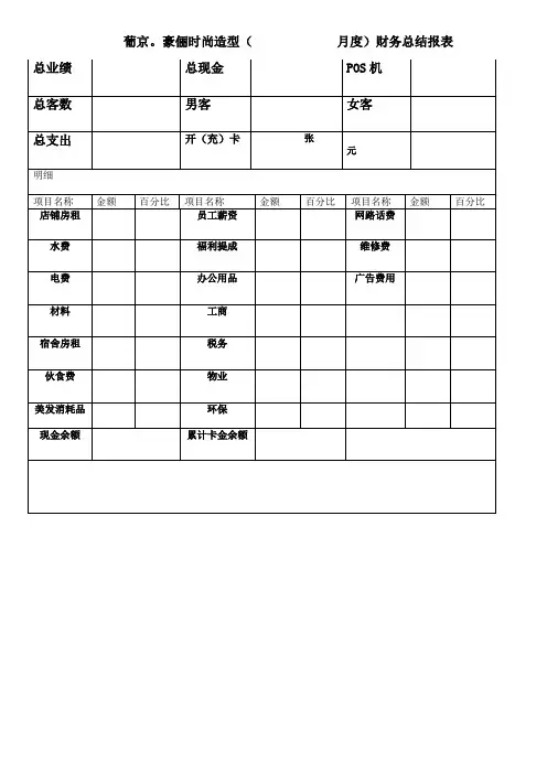 月度财务报表