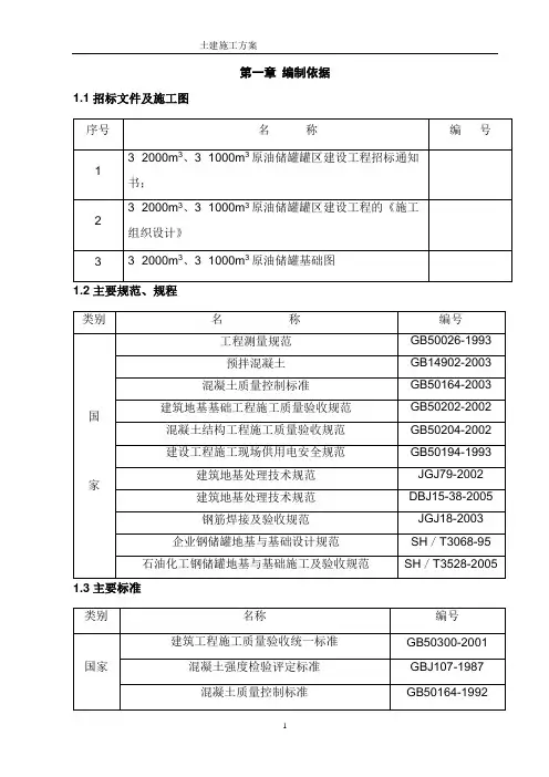 土建工程施工方案 2